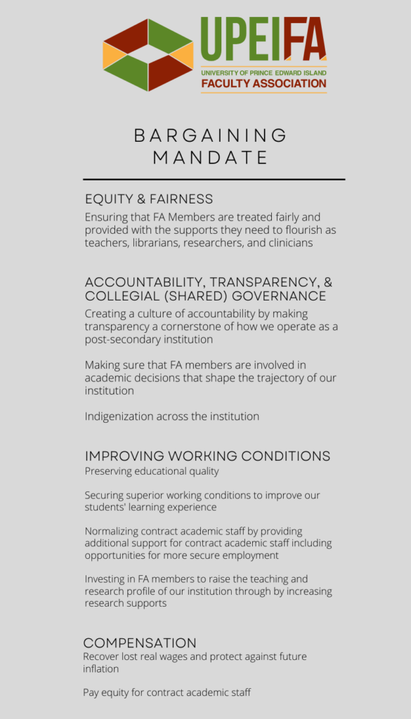 A list of Bargaining Mandates including: 1) Ensuring that FA Members are treated fairly and provided with the supports they need to flourish as teachers, librarians, researchers, and clinicians. Creating a culture of accountability by making transparency a cornerstone of how we operate as a post-secondary institution. 2) Making sure that FA members are involved in academic decisions that shape the trajectory of our institution. 3) Indigenization across the institution. 4) Preserving Educational Quality. 5) Securing superior working conditions to improve our students' learning experience. 6) Normalizing contract academic staff by providing additional support for contract academic staff including opportunities for more secure employment. 7) Investing in FA members to raise the teaching and research profile of our institution through by increasing research supports. 8) Recover lost real wages and protect against future inflation. 9) Pay equity for contract academic staff.